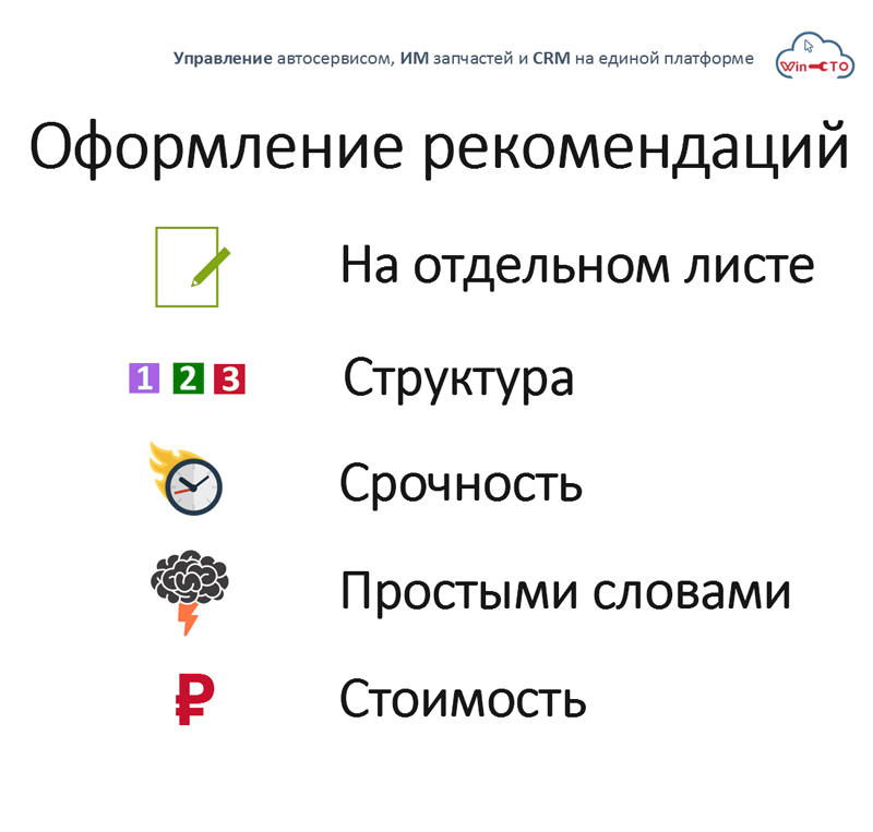 Оформление рекомендаций в автосервисе в Ставрополе