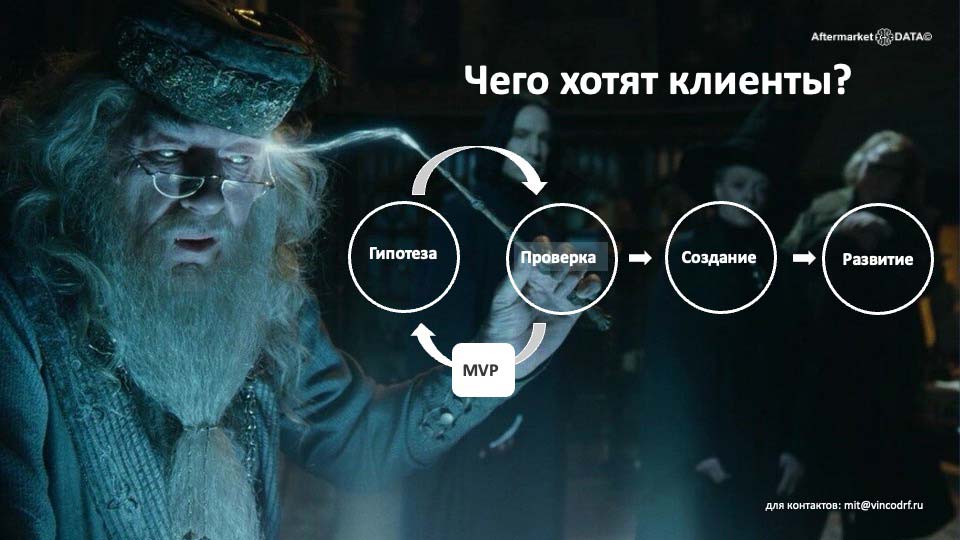О стратегии проСТО. Аналитика на stavropol.win-sto.ru